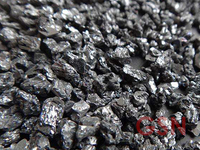 Silicon Carbide